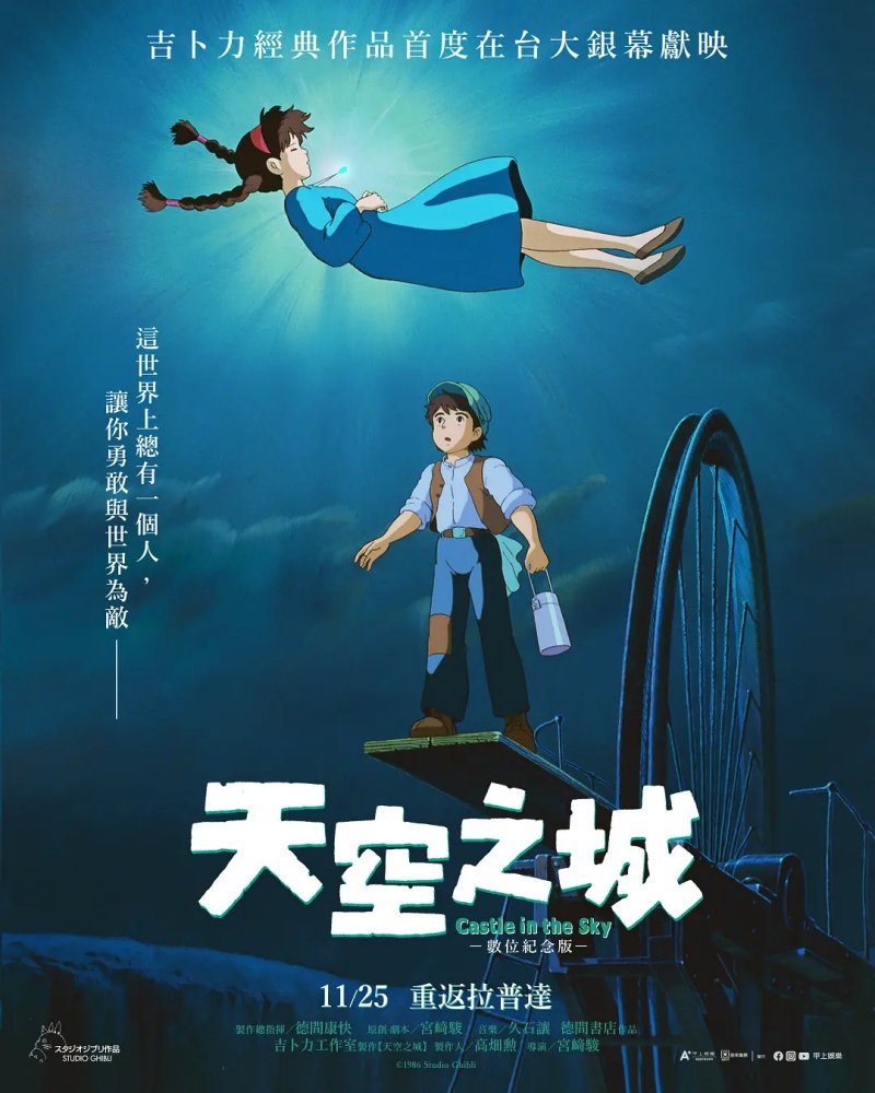 天空之城（1986）